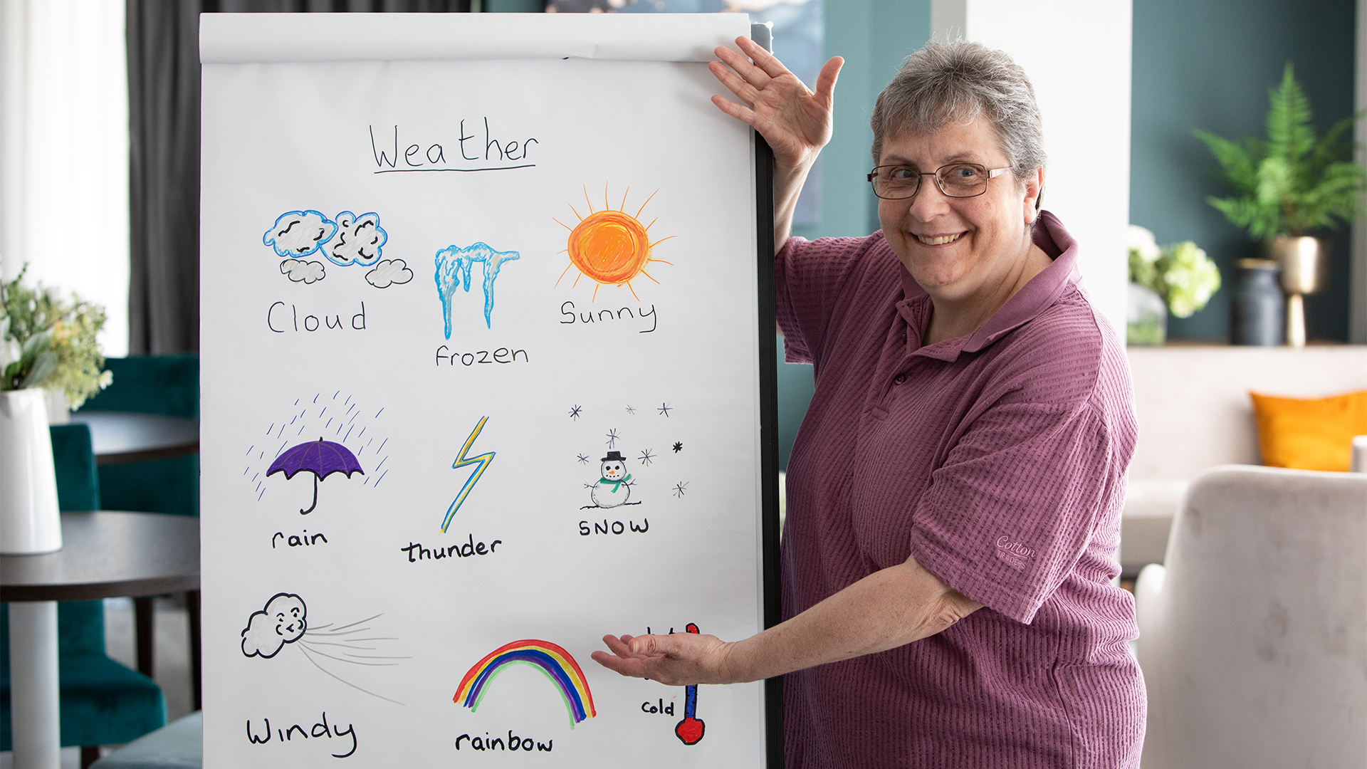 A photograph of customer Linda teaching a sign language class about the weather for residents of one of our retirement living communities. Linda has drawn symbols for weather conditions on a flip chart, and is gesturing towards the symbols with a smile.